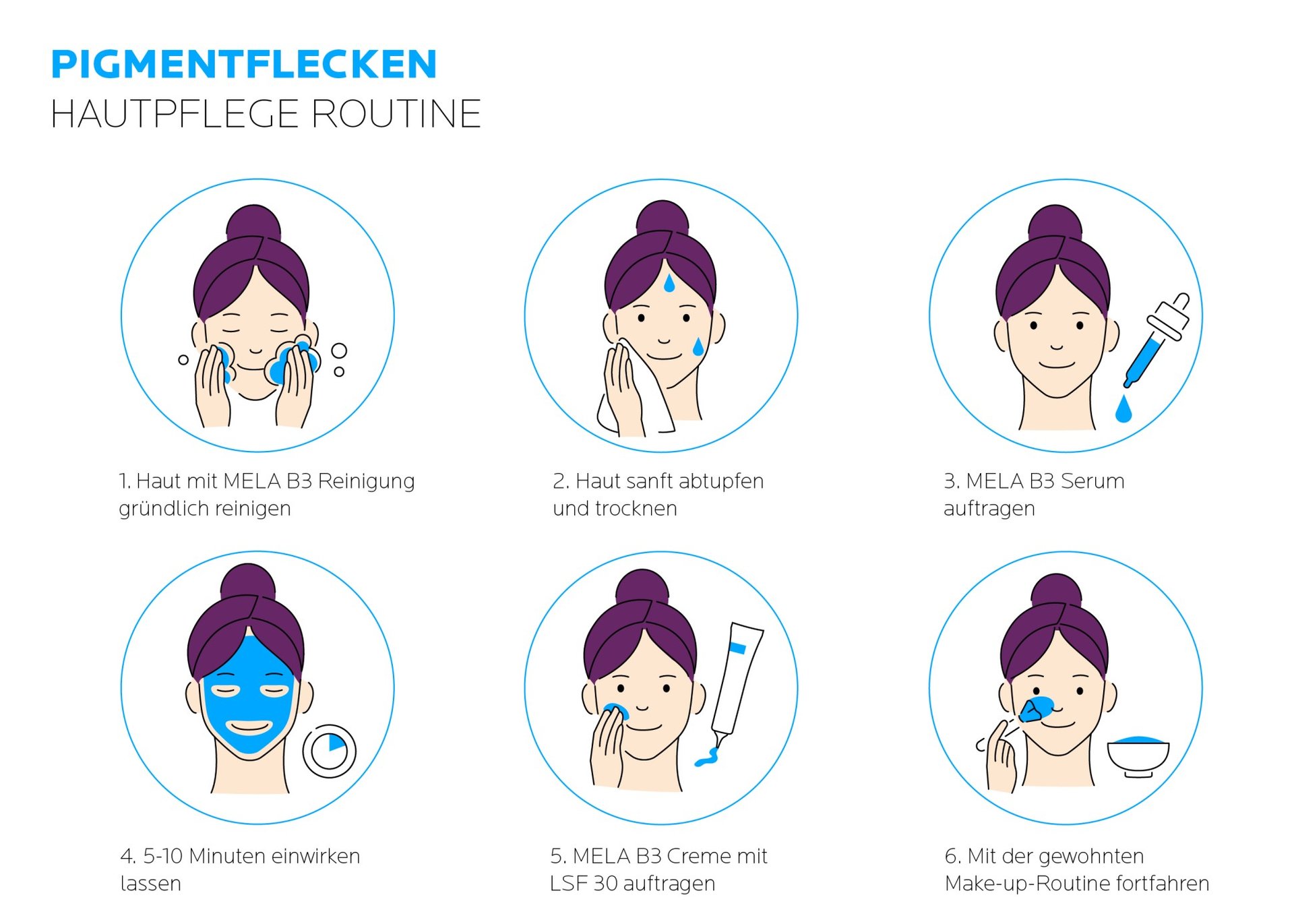 Optimale Pflege bei braunen Flecken auf der Haut mit MELA B3