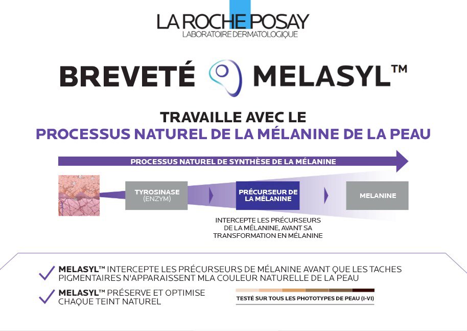 Le Melasyl, un agent breveté contre les taches pigmentaires