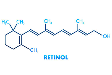 Abbildung der chemischen Formel von Retinol