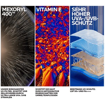 Infografik mit Mexoryl 400 UV-Filter, Vitamin E und Darstellung von sehr hohem UVA-/UVB-Schutz mit SPF 50+ und PA++++.