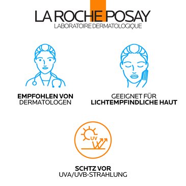 Icon-Übersicht: von Dermatologen empfohlen, geeignet für empfindliche Haut sowie Schutz vor UVA- und UVB-Strahlung.