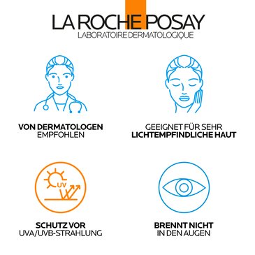 Übersicht mit Icons: von Dermatologen empfohlen, geeignet für lichtempfindliche Haut, Schutz vor UVA- und UVB-Strahlung sowie kein Brennen in den Augen.