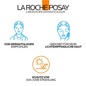 Übersicht mit Icons: von Dermatologen empfohlen, geeignet für sehr lichtempfindliche Haut und Schutz vor UVA‑/UVB‑Strahlung.