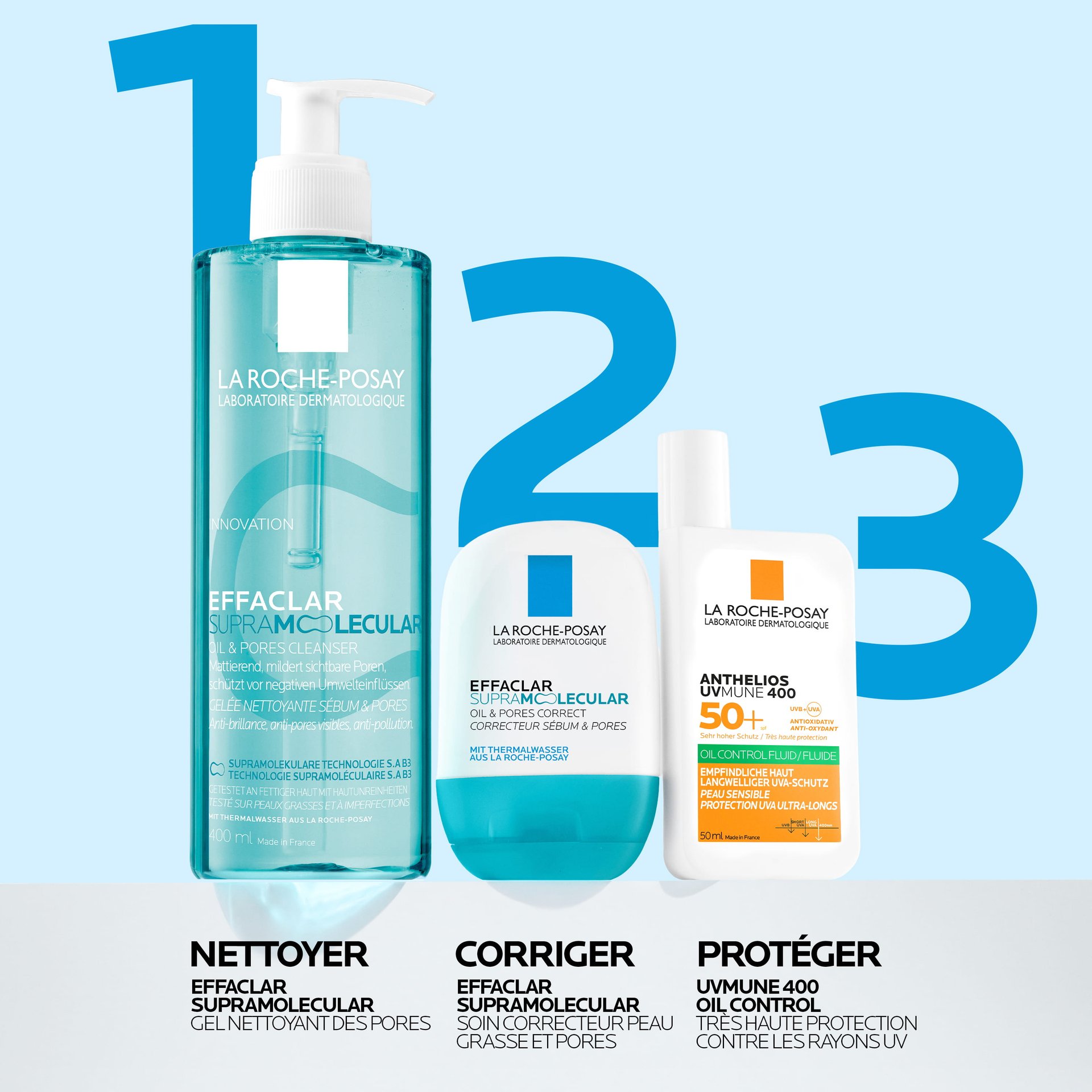 Routine de soins et aperçu des produits. Texte : « 1. Nettoyer – Gel nettoyant efface-pores EFFACLAR Supramolecular », « 2. Soigner – EFFACLAR Supramolecular Oil and Pores Correct » et « 3. Protéger – Fluide matifiant ANTHELIOS UVMune 400 SPF 50+ ».