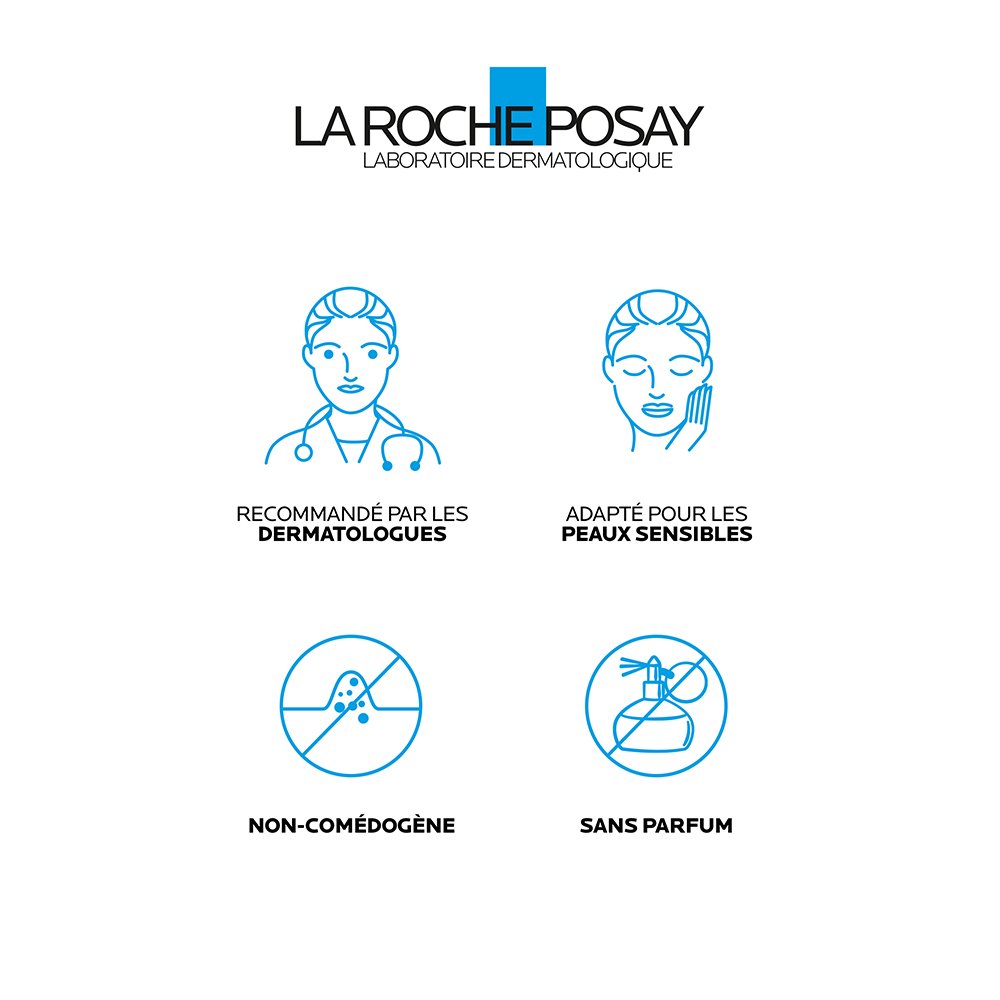 LRP Cicaplast B5 Serum