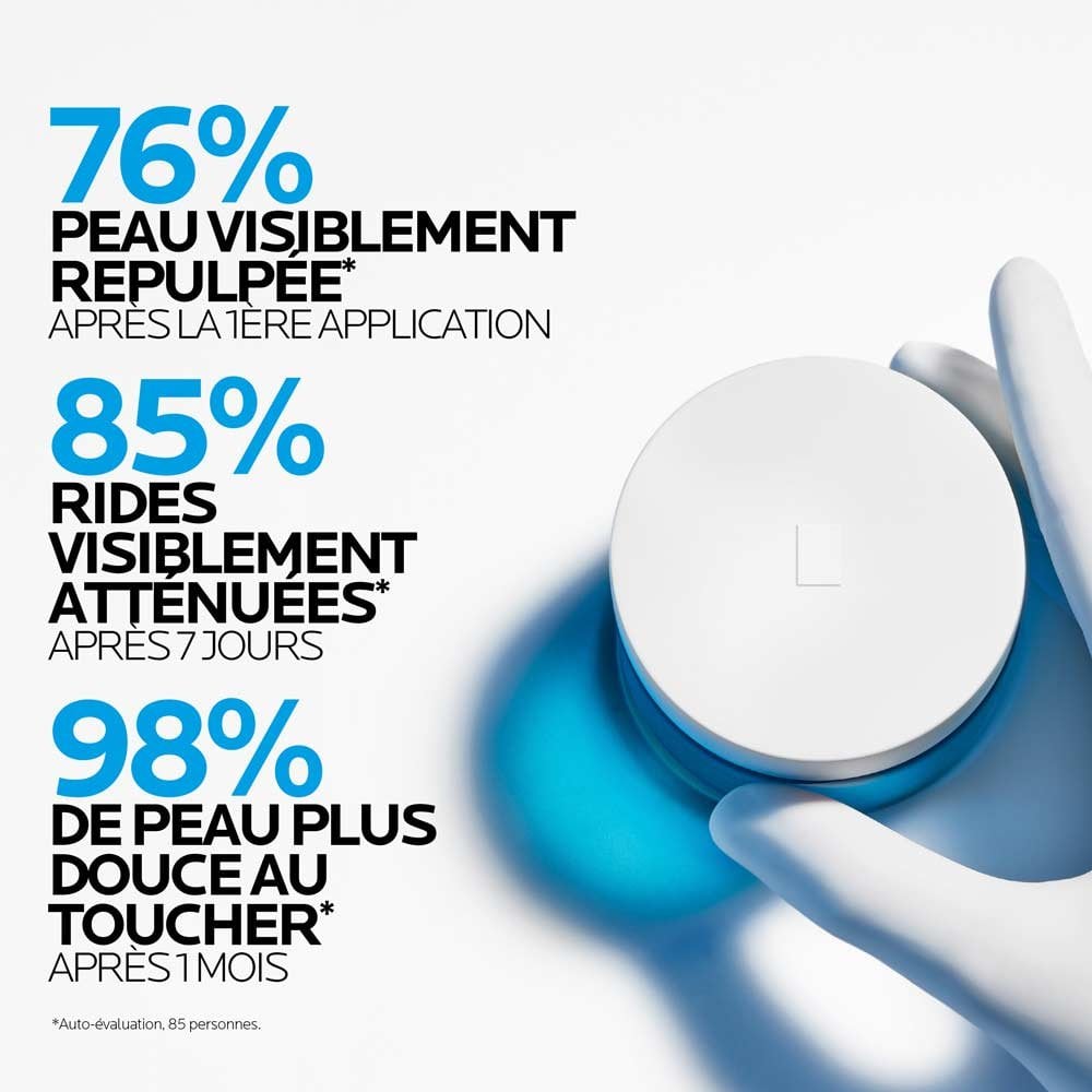 76 % constatent une peau repulpée après une application, 85 % moins de rides après 7 jours, 98 % une peau plus douce après un mois.