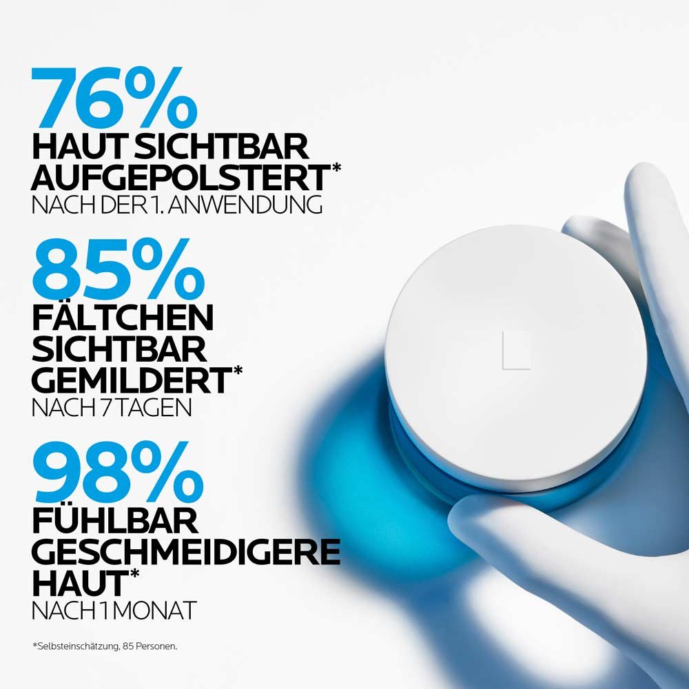 76 % berichten von aufgepolsterter Haut nach einer Anwendung, 85 % sehen gemilderte Fältchen nach 7 Tagen, 98 % empfinden ihre Haut nach einem Monat als geschmeidiger