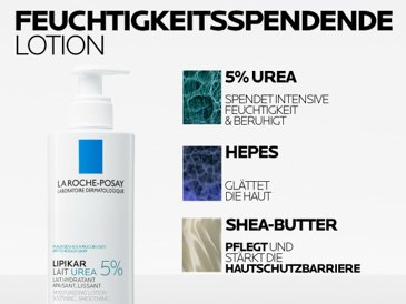 Infografik zur Pflegeformel – Urea, HEPES und Sheabutter spenden Feuchtigkeit und glätten die Haut
