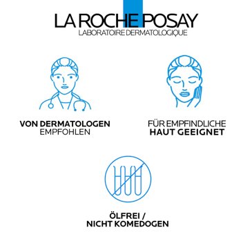 Informationsgrafik – Lipikar Lait Urea 5 % ist ölfrei, nicht komedogen und dermatologisch empfohlen