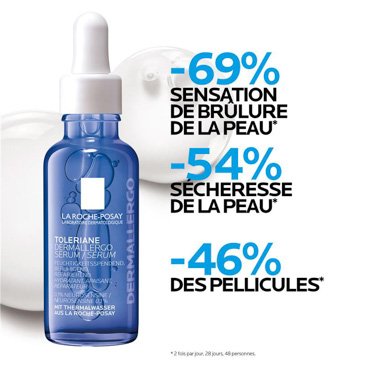 Test réalisé sur 48 personnes avec une application deux fois par jour pendant 28 jours : 69 % de réduction des sensations de brûlure, 54 % de réduction de la sécheresse cutanée et 46 % de réduction de la desquamation.
